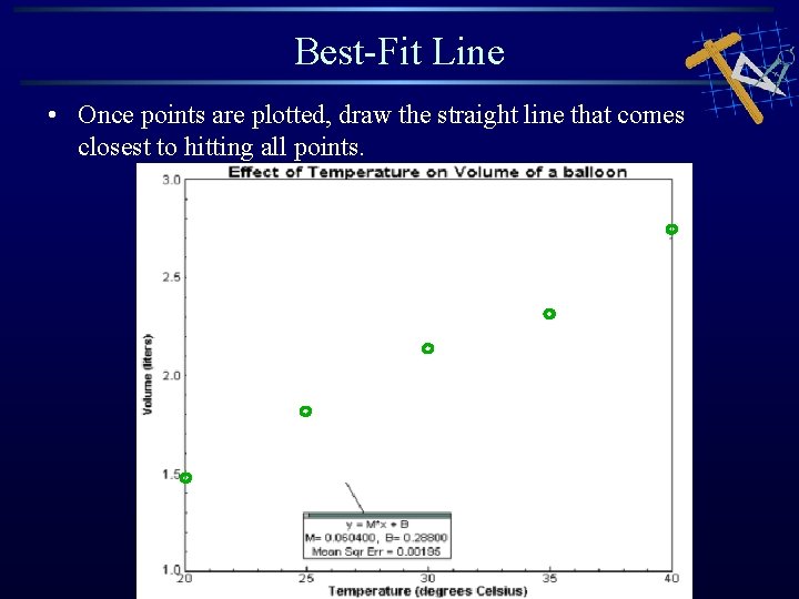 Best-Fit Line • Once points are plotted, draw the straight line that comes closest Best-Fit Line • Once points are plotted, draw the straight line that comes closest