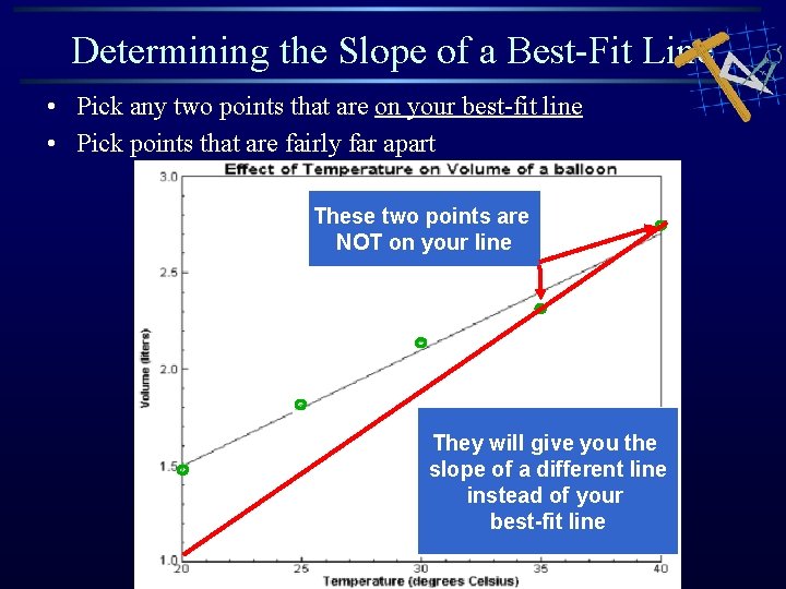 Determining the Slope of a Best-Fit Line • Pick any two points that are Determining the Slope of a Best-Fit Line • Pick any two points that are