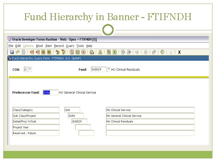 Fund Hierarchy in Banner - FTIFNDH 