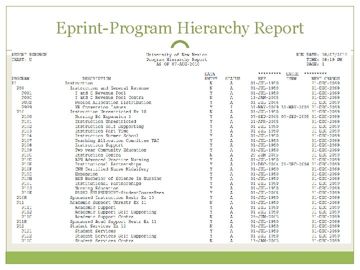 Eprint-Program Hierarchy Report 
