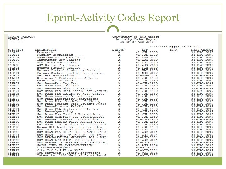 Eprint-Activity Codes Report 