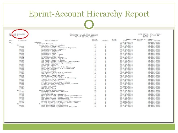 Eprint-Account Hierarchy Report 