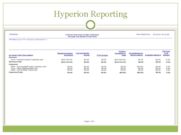 Hyperion Reporting 