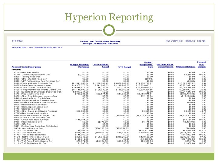 Hyperion Reporting 