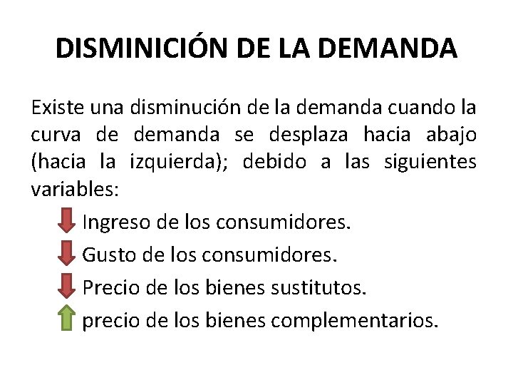 DISMINICIÓN DE LA DEMANDA Existe una disminución de la demanda cuando la curva de