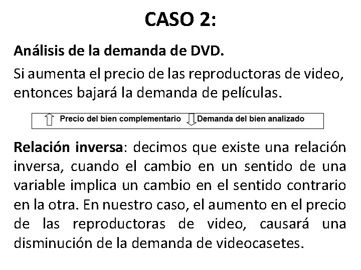 CASO 2: Análisis de la demanda de DVD. Si aumenta el precio de las