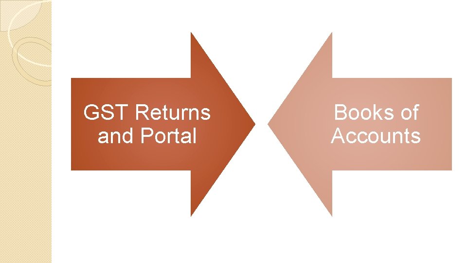 GST Returns and Portal Books of Accounts 