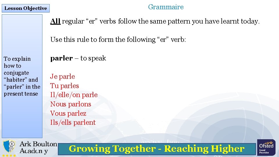 Grammaire Lesson Objective All regular “er” verbs follow the same pattern you have learnt