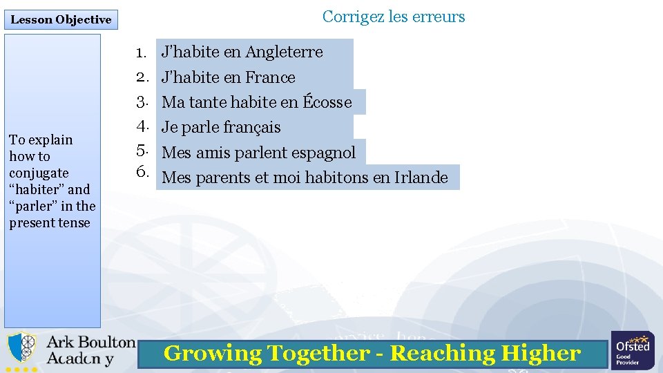 Corrigez les erreurs Lesson Objective To explain how to conjugate “habiter” and “parler” in