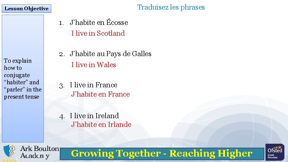 Traduisez les phrases Lesson Objective 1. J’habite en Écosse I live in Scotland To