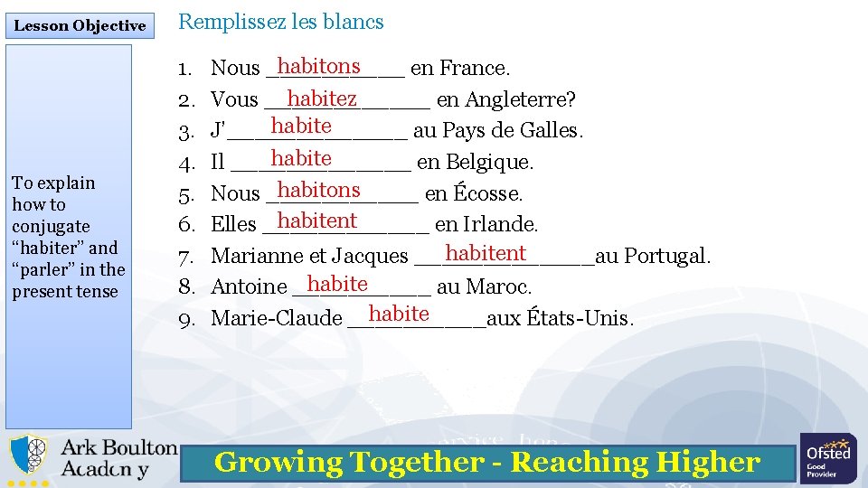Lesson Objective To explain how to conjugate “habiter” and “parler” in the present tense