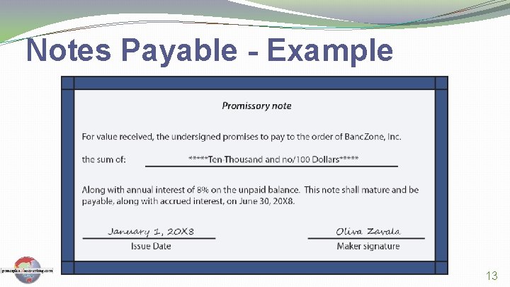 Notes Payable - Example 13 