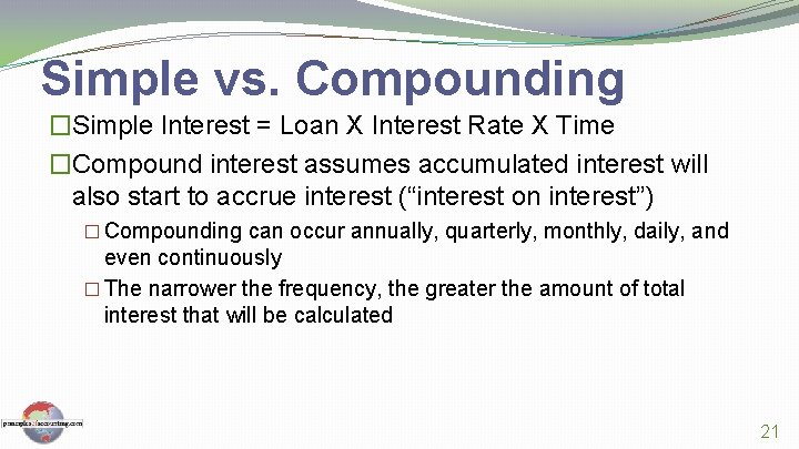 Simple vs. Compounding �Simple Interest = Loan X Interest Rate X Time �Compound interest