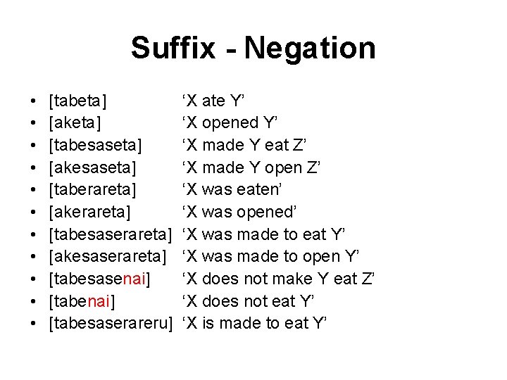 Suffix - Negation • • • [tabeta] [aketa] [tabesaseta] [akesaseta] [taberareta] [akerareta] [tabesaserareta] [akesaserareta]