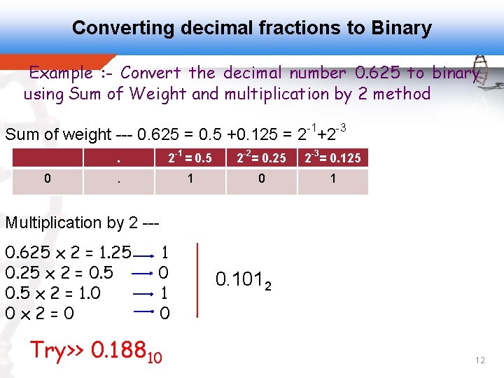 Converting decimal fractions to Binary Example : - Convert the decimal number 0. 625 Converting decimal fractions to Binary Example : - Convert the decimal number 0. 625