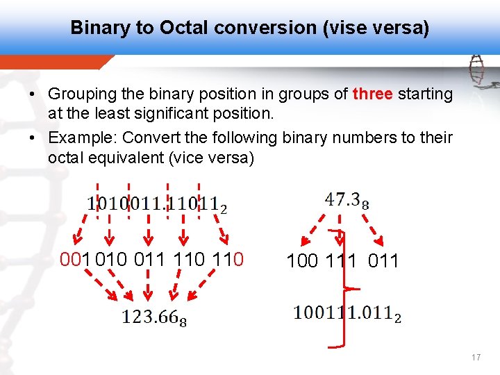 Binary to Octal conversion (vise versa) • Grouping the binary position in groups of