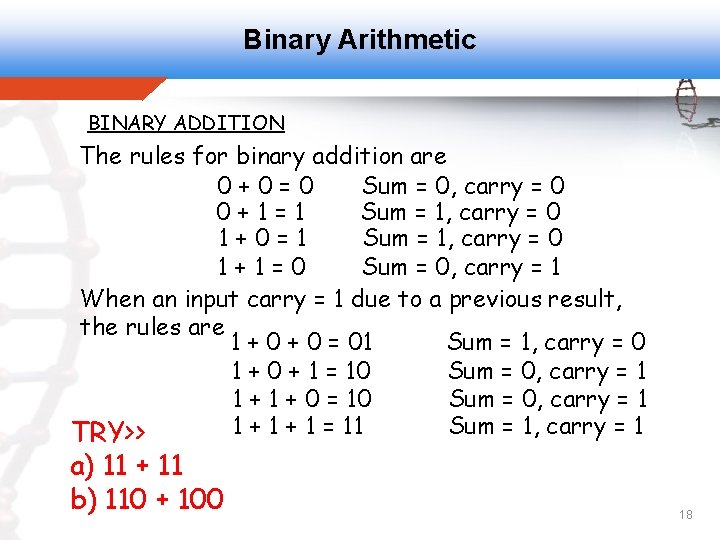 Binary Arithmetic BINARY ADDITION The rules for binary addition are 0+0=0 Sum = 0,
