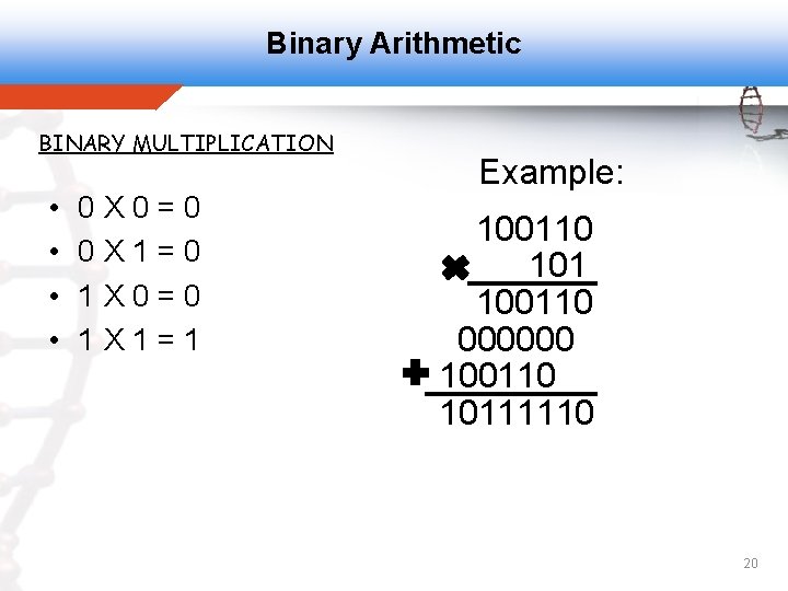 Binary Arithmetic BINARY MULTIPLICATION • • 0 X 0=0 0 X 1=0 1 X Binary Arithmetic BINARY MULTIPLICATION • • 0 X 0=0 0 X 1=0 1 X