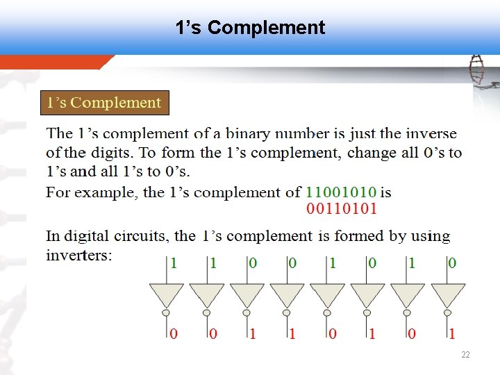 1’s Complement 22 1’s Complement 22