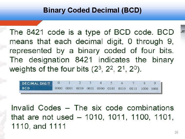 Binary Coded Decimal (BCD) 28 Binary Coded Decimal (BCD) 28