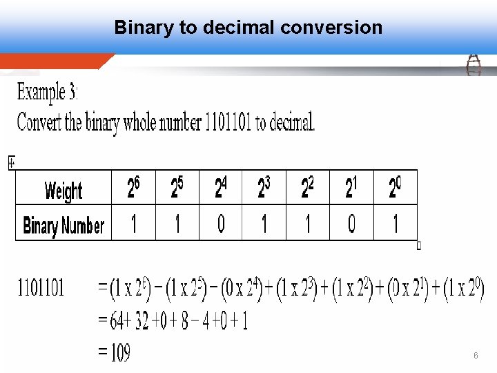 Binary to decimal conversion 6 Binary to decimal conversion 6