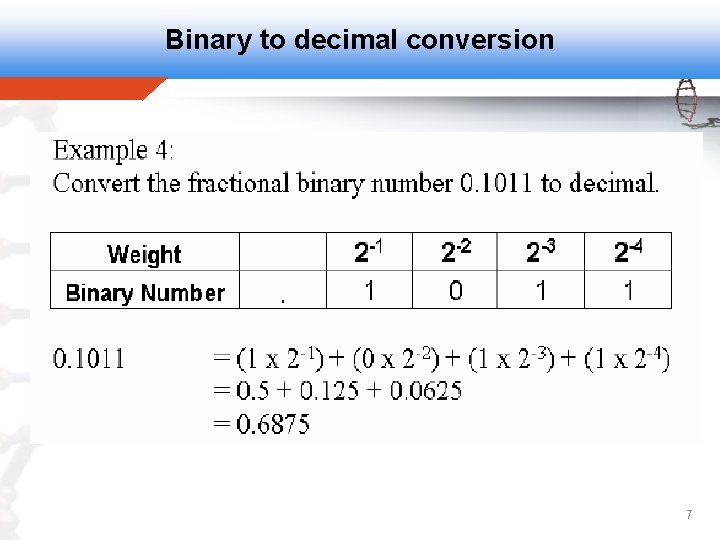 Binary to decimal conversion 7 