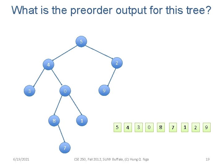 What is the preorder output for this tree? 5 2 4 3 9 0