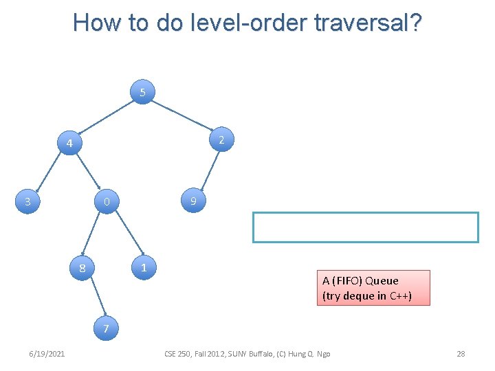 How to do level-order traversal? 5 2 4 3 9 0 1 8 A