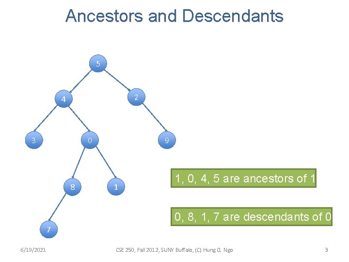 Ancestors and Descendants 5 2 4 3 0 8 9 1 1, 0, 4,