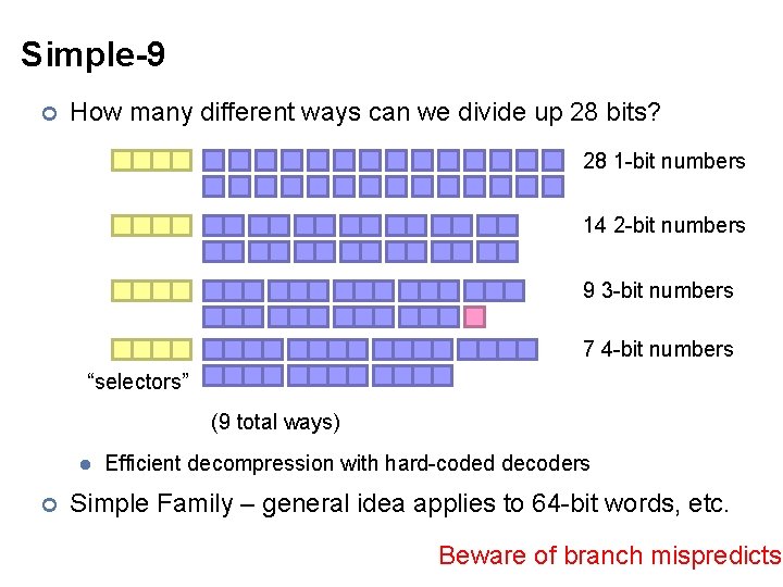 Simple-9 ¢ How many different ways can we divide up 28 bits? 28 1