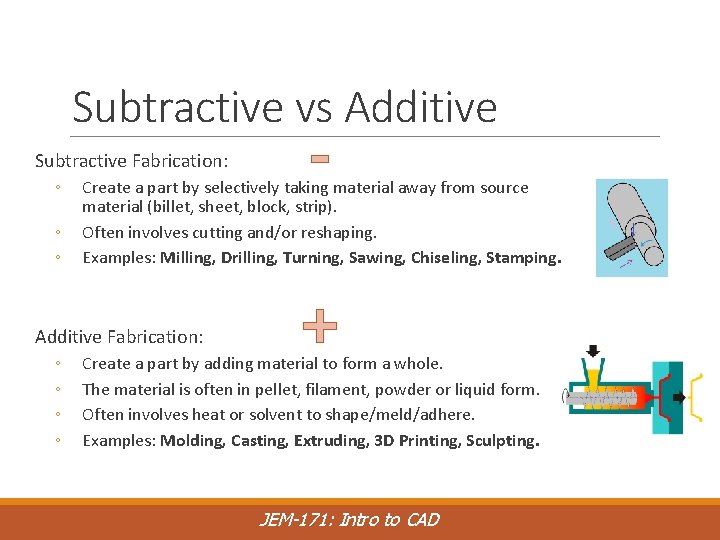 Subtractive vs Additive Subtractive Fabrication: ◦ ◦ ◦ Create a part by selectively taking