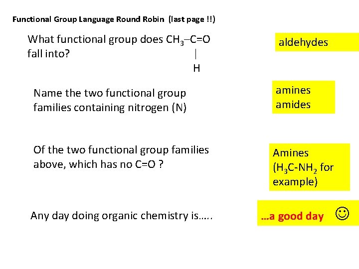 Functional Group Language Round Robin (last page !!) What functional group does CH 3–C=O