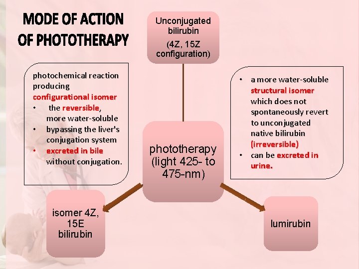 Unconjugated bilirubin (4 Z, 15 Z configuration) photochemical reaction producing configurational isomer • the