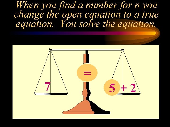 When you find a number for n you change the open equation to a