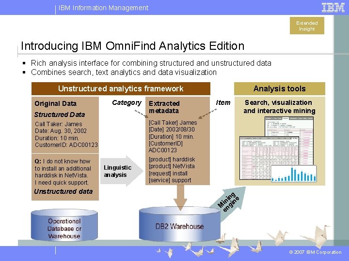 IBM Information Management Extended Insight Introducing IBM Omni. Find Analytics Edition § Rich analysis