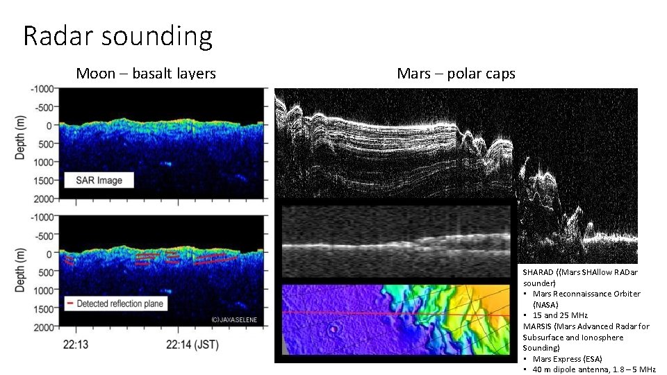 Radar sounding Moon – basalt layers Mars – polar caps SHARAD ((Mars SHAllow RADar