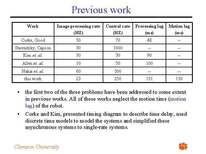 Previous work Work Image processing rate (HZ) Control rate (HZ) Processing lag (ms) Motion