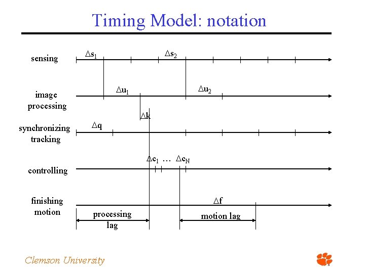 Timing Model: notation sensing u 2 u 1 image processing synchronizing tracking s 2