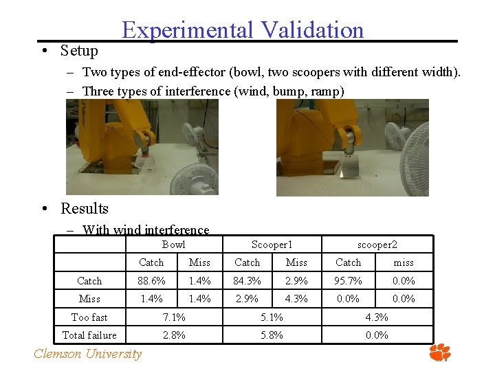  • Setup Experimental Validation – Two types of end-effector (bowl, two scoopers with