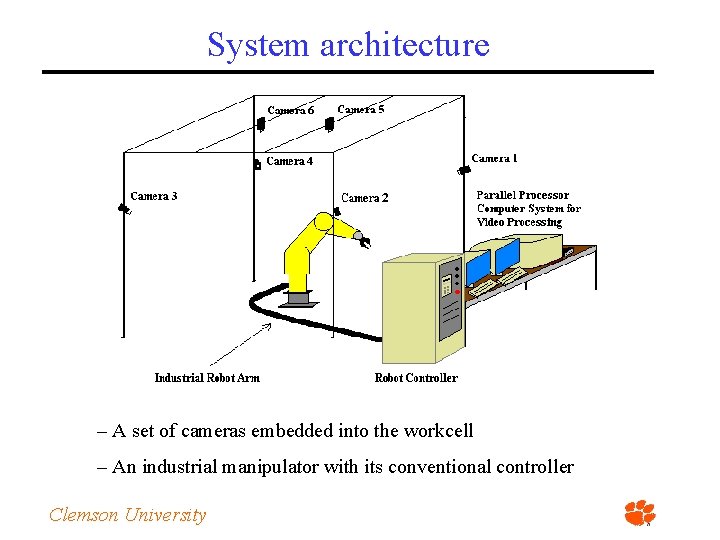 System architecture – A set of cameras embedded into the workcell – An industrial