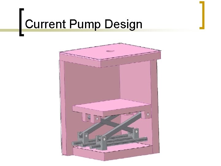 Current Pump Design 