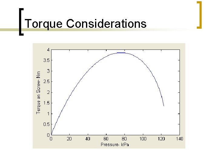 Torque Considerations 