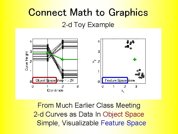 Connect Math to Graphics 2 -d Toy Example From Much Earlier Class Meeting 2 Connect Math to Graphics 2 -d Toy Example From Much Earlier Class Meeting 2