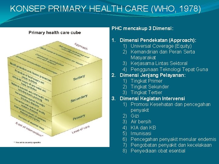KONSEP PRIMARY HEALTH CARE (WHO, 1978) PHC mencakup 3 Dimensi: 1. Dimensi Pendekatan (Approach):