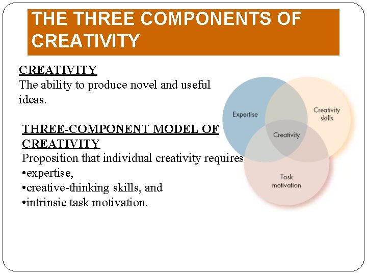 THE THREE COMPONENTS OF CREATIVITY The ability to produce novel and useful ideas. THREE-COMPONENT