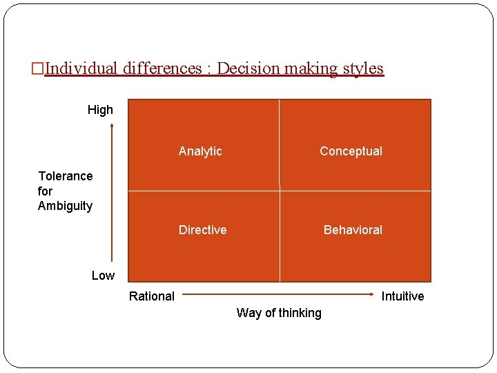 �Individual differences : Decision making styles High Analytic Conceptual Directive Behavioral Tolerance for Ambiguity