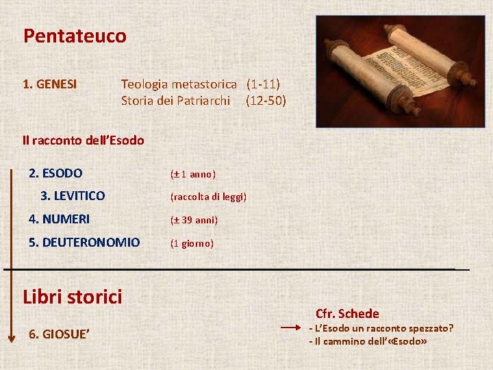 Pentateuco 1. GENESI Teologia metastorica (1 -11) Storia dei Patriarchi (12 -50) Il racconto