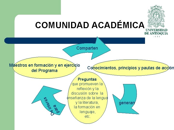 COMUNIDAD ACADÉMICA Comparten ter n i De a par és Maestros en formación y