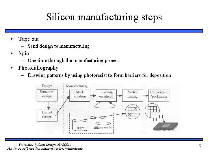 Silicon manufacturing steps • Tape out – Send design to manufacturing • Spin –