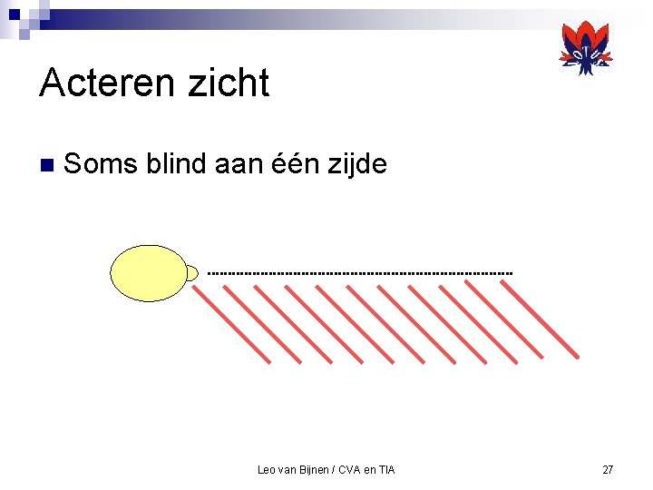 Acteren zicht n Soms blind aan één zijde Leo van Bijnen / CVA en